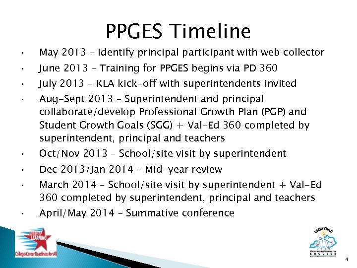 PPGES Timeline • May 2013 – Identify principal participant with web collector • June