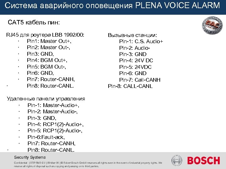 Система аварийного оповещения PLENA VOICE ALARM CAT 5 кабель пин: RJ 45 для роутера
