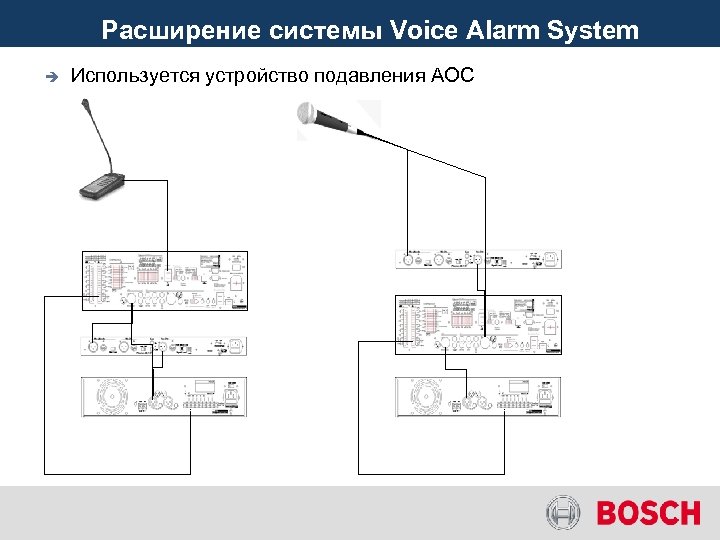 Расширение системы Voice Alarm System è Используется устройство подавления АОС 