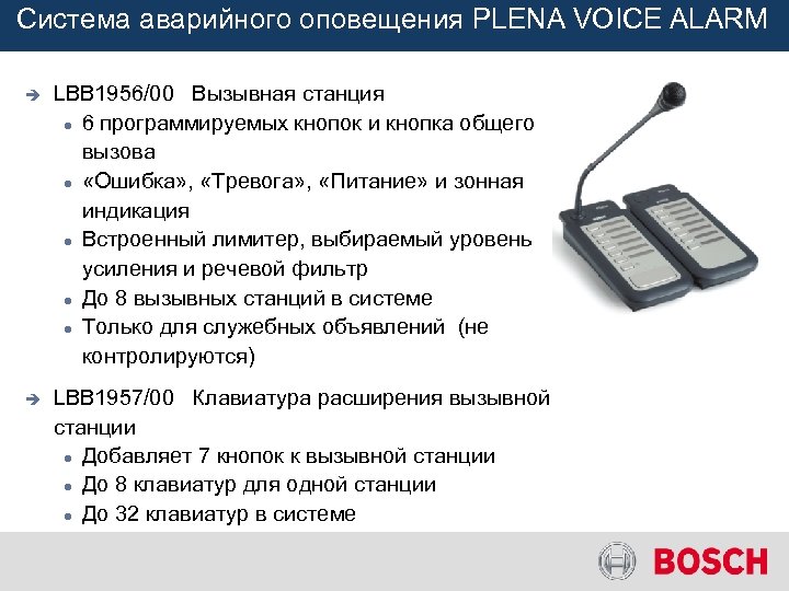 Система аварийного оповещения PLENA VOICE ALARM è LBB 1956/00 Вызывная станция 6 программируемых кнопок