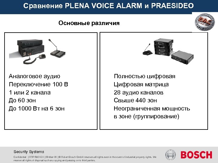 Сравнение PLENA VOICE ALARM и PRAESIDEO Основные различия Аналоговое аудио Переключение 100 В 1