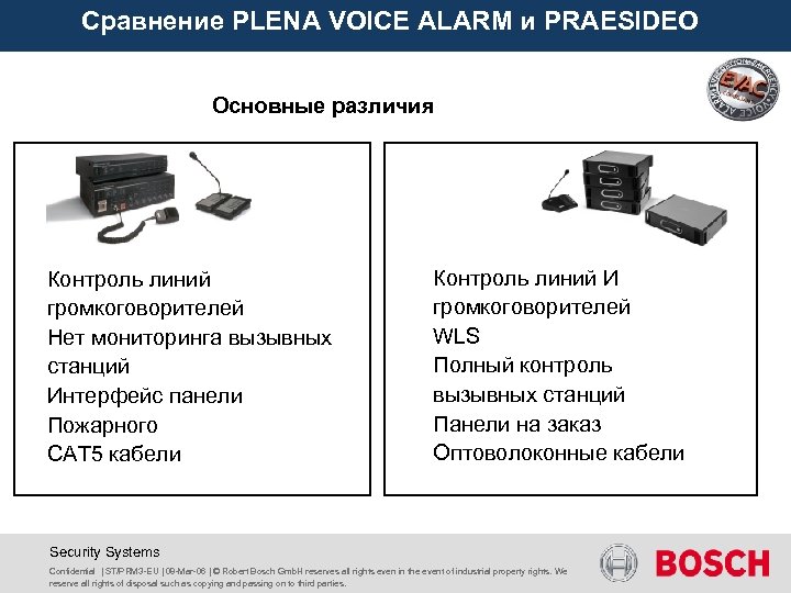 Сравнение PLENA VOICE ALARM и PRAESIDEO Основные различия Контроль линий громкоговорителей Нет мониторинга вызывных