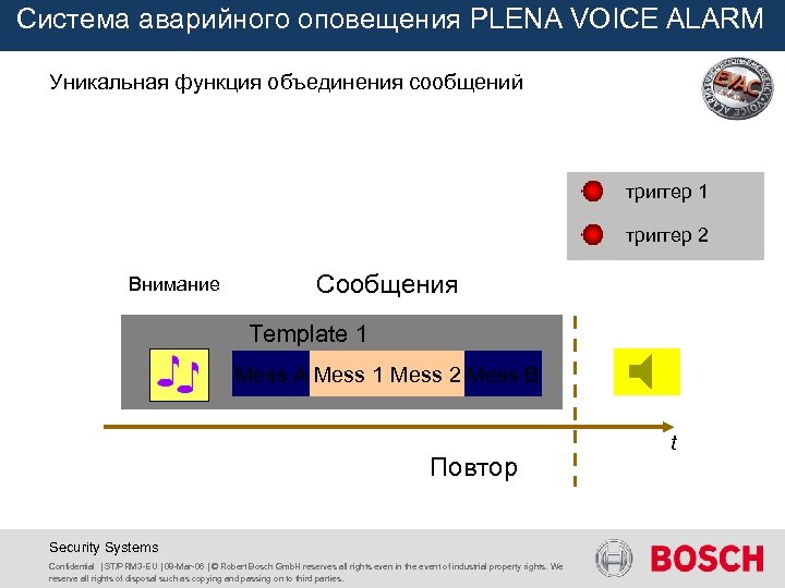 Система аварийного оповещения PLENA VOICE ALARM Уникальная функция объединения сообщений триггер 1 триггер 2