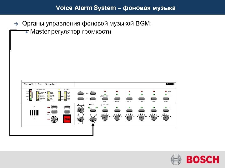 Voice Alarm System – фоновая музыка è Органы управления фоновой музыкой BGM: Master регулятор