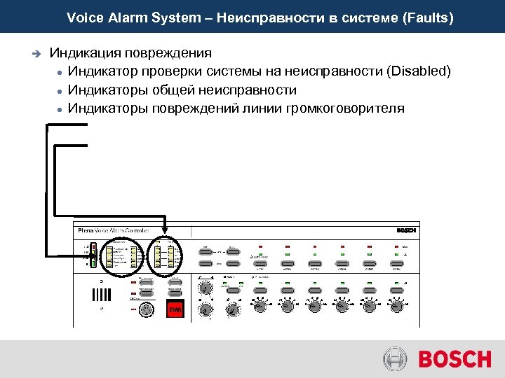 Voice Alarm System – Неисправности в системе (Faults) è Индикация повреждения Индикатор проверки системы