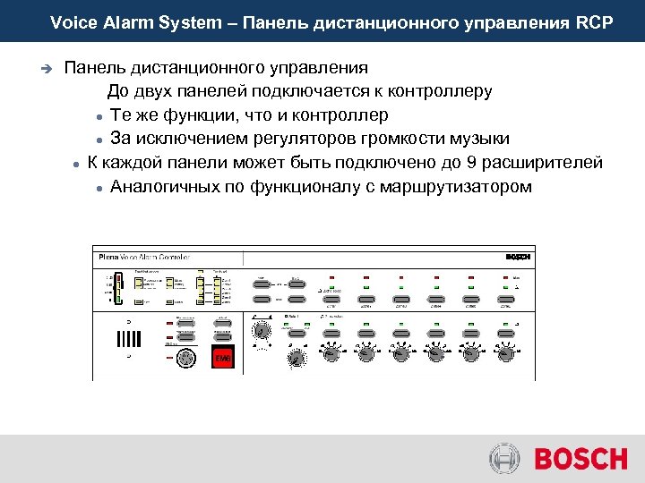 Voice Alarm System – Панель дистанционного управления RCP è Панель дистанционного управления До двух