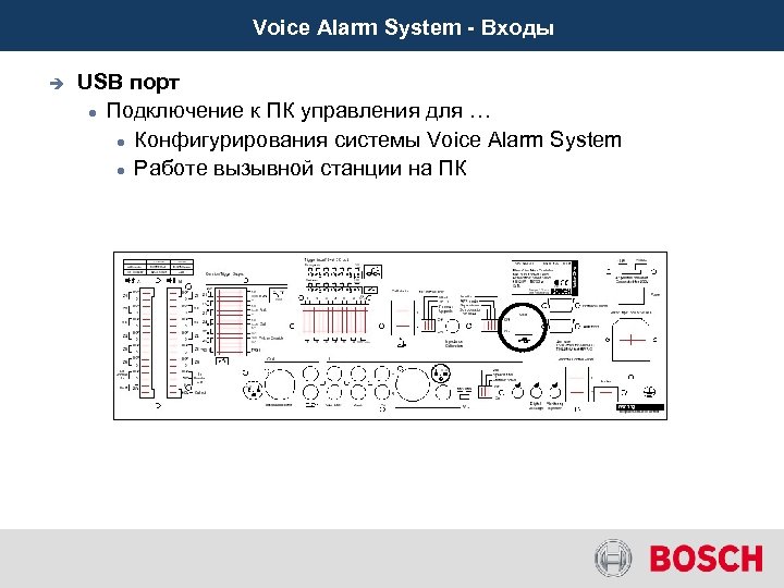 Voice Alarm System - Входы è USB порт Подключение к ПК управления для …
