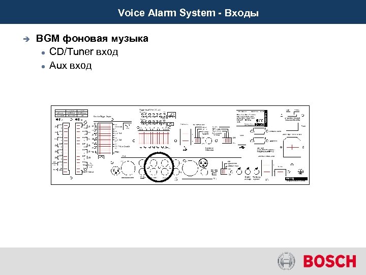 Voice Alarm System - Входы è BGM фоновая музыка CD/Tuner вход Aux вход 