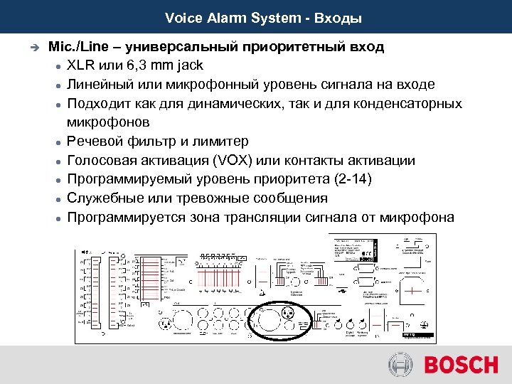 Voice Alarm System - Входы è Mic. /Line – универсальный приоритетный вход XLR или