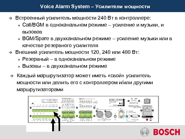 Voice Alarm System – Усилители мощности è è è Встроенный усилитель мощности 240 Вт