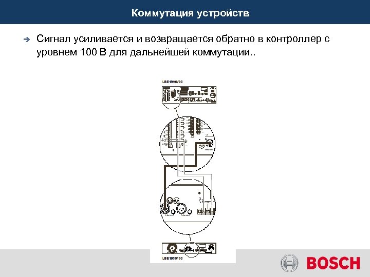 Коммутация устройств è Сигнал усиливается и возвращается обратно в контроллер с уровнем 100 В
