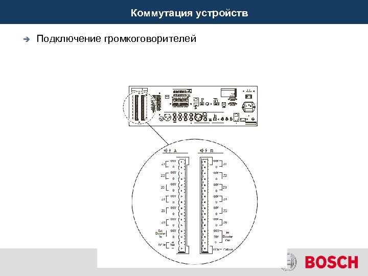 Коммутация устройств è Подключение громкоговорителей 