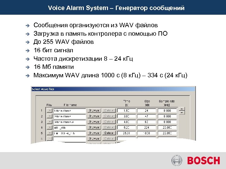 Voice Alarm System – Генератор сообщений è è è è Сообщения организуются из WAV