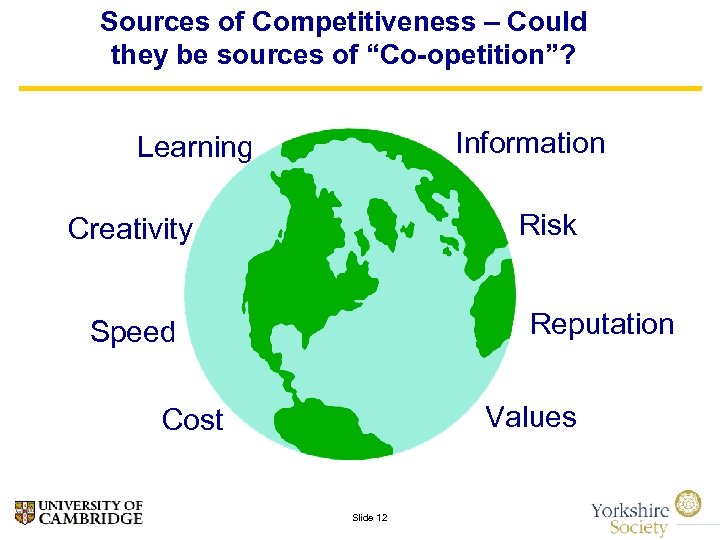Sources of Competitiveness – Could they be sources of “Co-opetition”? Information Learning Risk Creativity