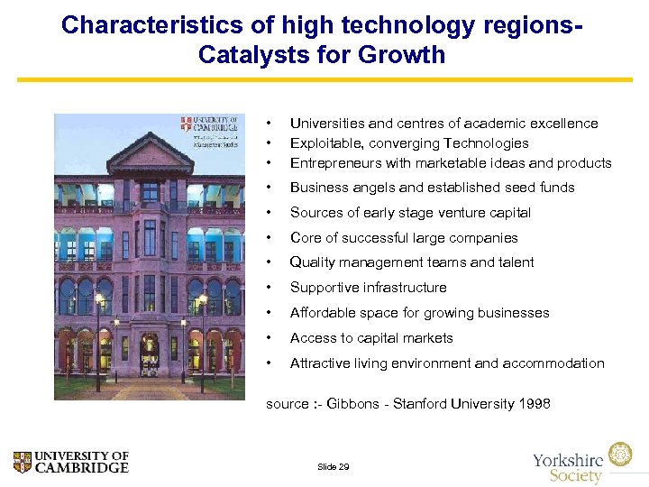 Characteristics of high technology regions. Catalysts for Growth • • • Universities and centres