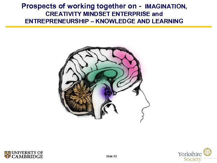 Prospects of working together on - IMAGINATION, CREATIVITY MINDSET ENTERPRISE and ENTREPRENEURSHIP – KNOWLEDGE
