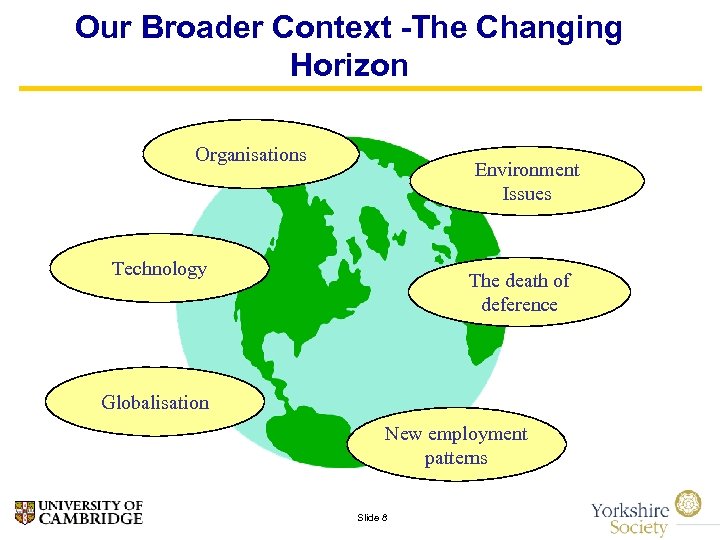 Our Broader Context -The Changing Horizon Organisations Environment Issues Technology The death of deference