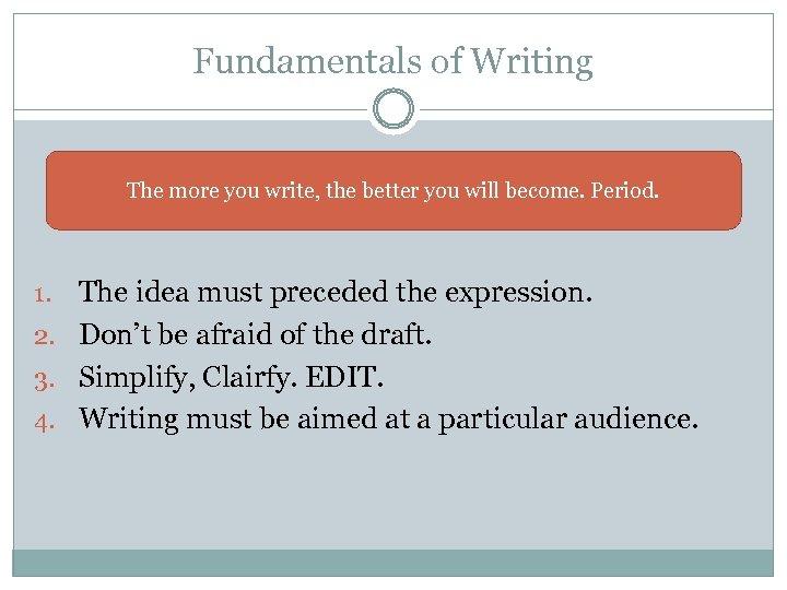 Fundamentals of Writing The more you write, the better you will become. Period. The
