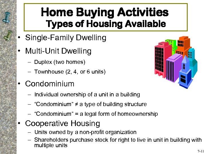 Home Buying Activities Types of Housing Available • Single-Family Dwelling • Multi-Unit Dwelling –