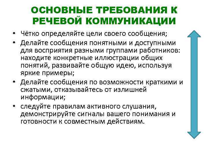 ОСНОВНЫЕ ТРЕБОВАНИЯ К РЕЧЕВОЙ КОММУНИКАЦИИ • Чётко определяйте цели своего сообщения; • Делайте сообщения