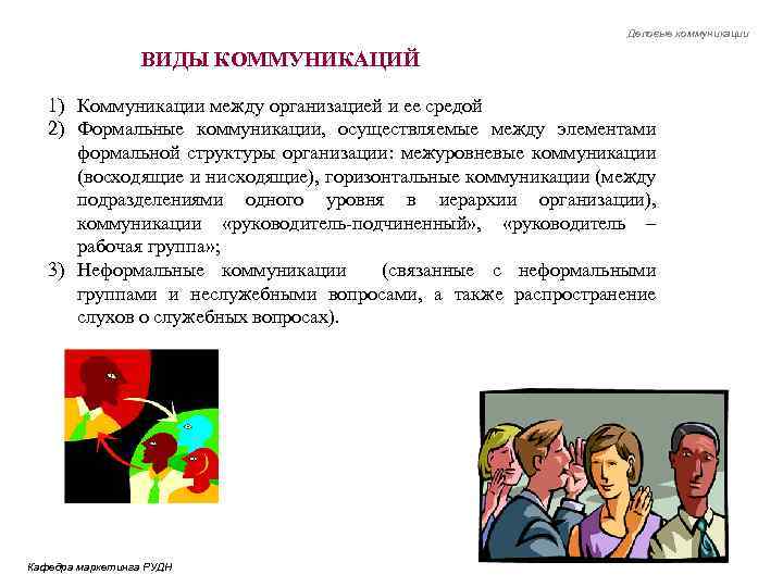 Деловые коммуникации ВИДЫ КОММУНИКАЦИЙ 1) Коммуникации между организацией и ее средой 2) Формальные коммуникации,