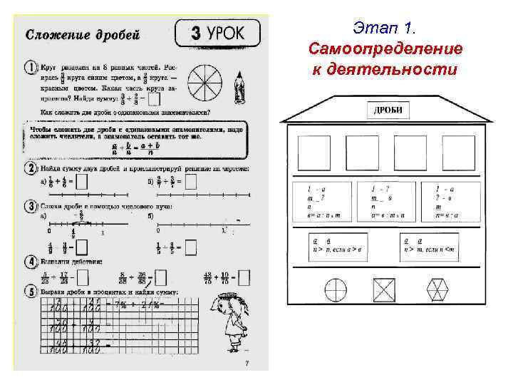 Этап 1. Самоопределение к деятельности 