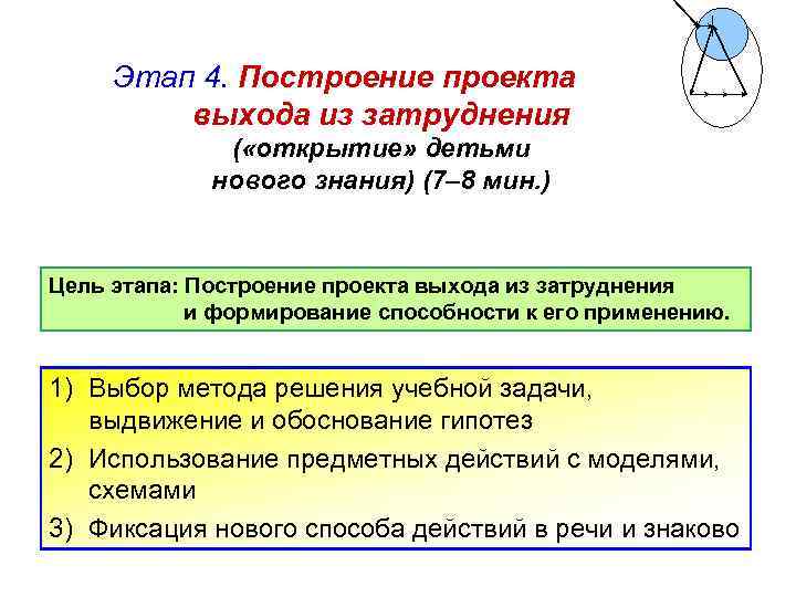 Этап 4. Построение проекта выхода из затруднения ( «открытие» детьми нового знания) (7– 8