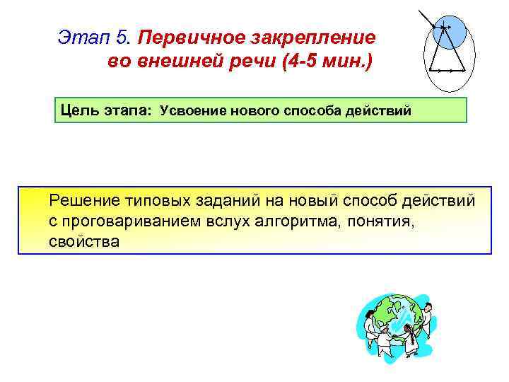 Этап 5. Первичное закрепление во внешней речи (4 -5 мин. ) Цель этапа: Усвоение