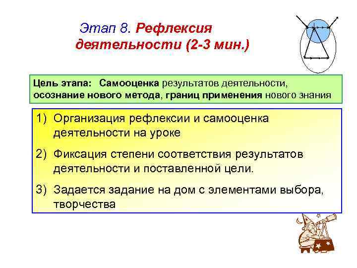 Этап 8. Рефлексия деятельности (2 -3 мин. ) Цель этапа: Самооценка результатов деятельности, осознание