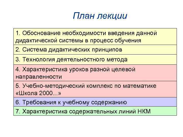 План лекции 1. Обоснование необходимости введения данной дидактической системы в процесс обучения 2. Система