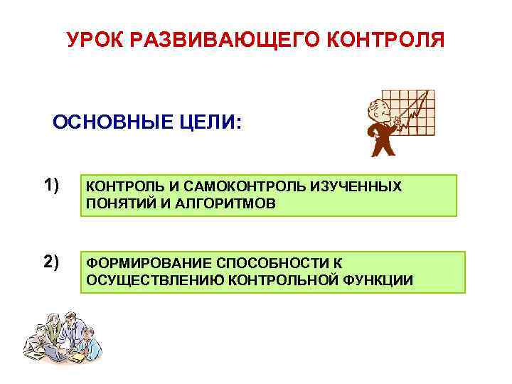 УРОК РАЗВИВАЮЩЕГО КОНТРОЛЯ ОСНОВНЫЕ ЦЕЛИ: 1) КОНТРОЛЬ И САМОКОНТРОЛЬ ИЗУЧЕННЫХ ПОНЯТИЙ И АЛГОРИТМОВ 2)