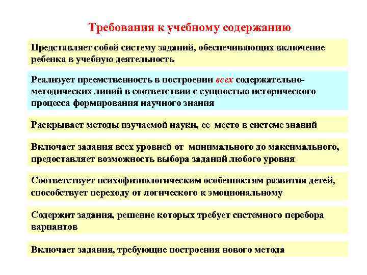 Требования к учебному содержанию Представляет собой систему заданий, обеспечивающих включение ребенка в учебную деятельность