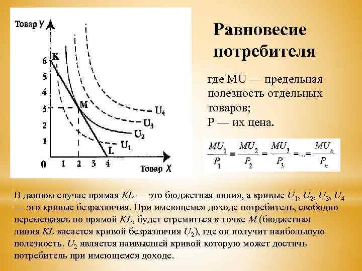 Равновесие потребителя где MU — предельная полезность отдельных товаров; P — их цена. В