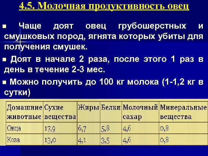 4. 5. Молочная продуктивность овец n Чаще доят овец грубошерстных и смушковых пород, ягнята