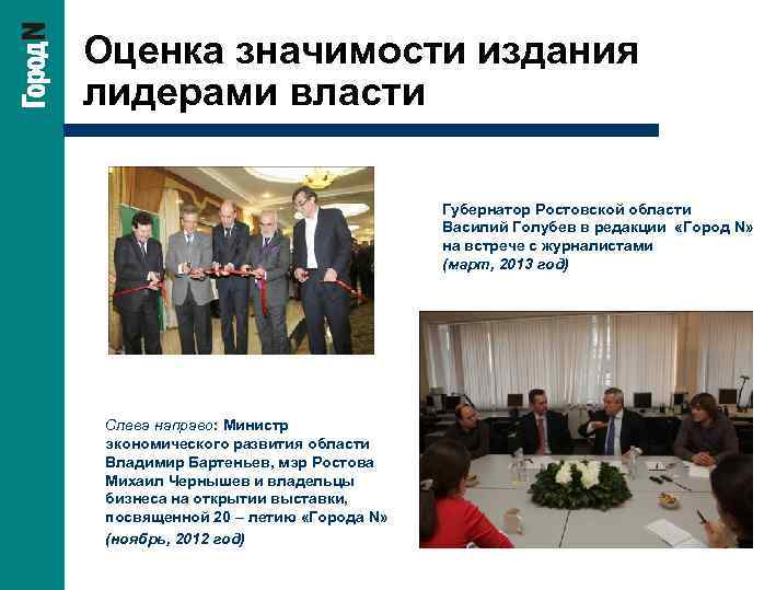 Оценка значимости издания лидерами власти Губернатор Ростовской области Василий Голубев в редакции «Город N»