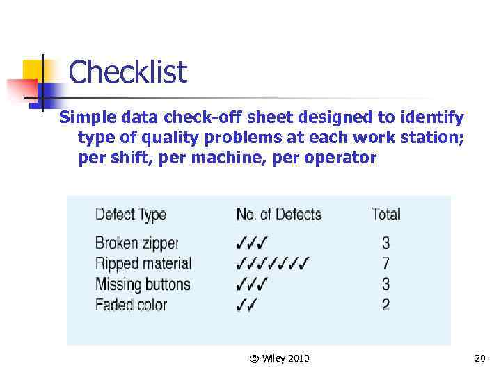 Checklist Simple data check-off sheet designed to identify type of quality problems at each