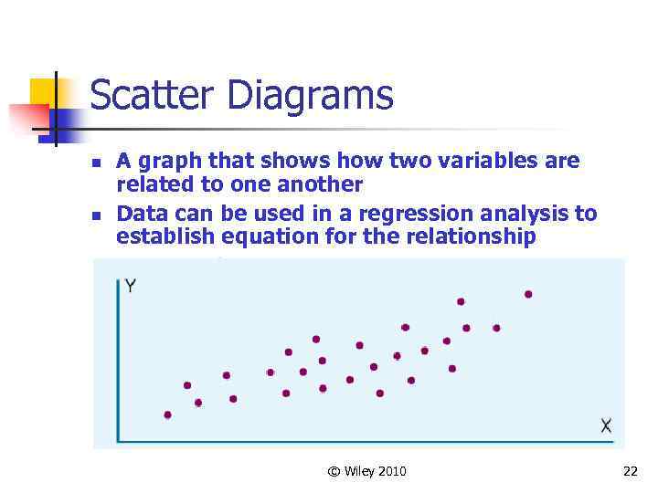 Scatter Diagrams n n A graph that shows how two variables are related to