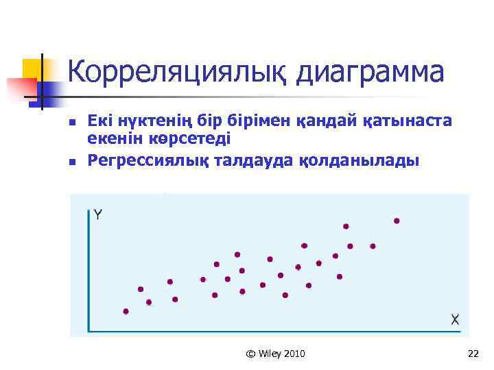 Корреляциялық диаграмма n n Екі нүктенің бірімен қандай қатынаста екенін көрсетеді Регрессиялық талдауда қолданылады