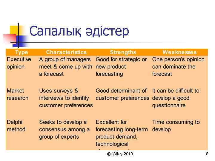 Сапалық әдістер © Wiley 2010 8 