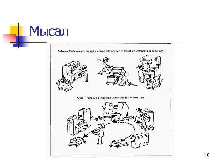 Мысал © Wiley 2010 18 