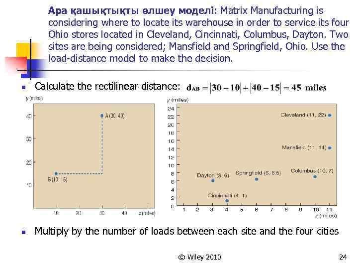 Ара қашықтықты өлшеу моделі: Matrix Manufacturing is considering where to locate its warehouse in