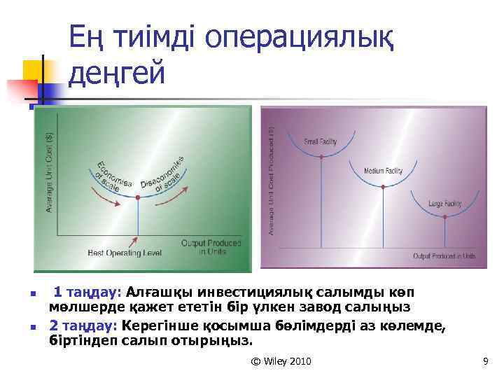 Ең тиімді операциялық деңгей n n 1 таңдау: Алғашқы инвестициялық салымды көп мөлшерде қажет