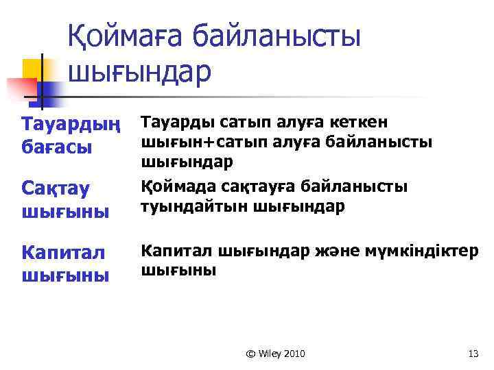 Қоймаға байланысты шығындар Тауардың бағасы Тауарды сатып алуға кеткен шығын+сатып алуға байланысты шығындар Сақтау