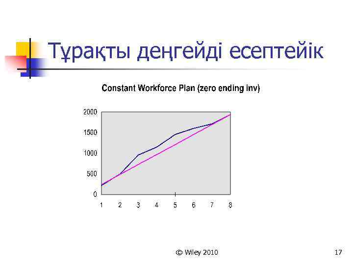 Тұрақты деңгейді есептейік © Wiley 2010 17 