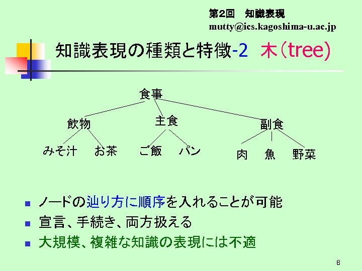 第２回　 知識表現 mutty@ics. kagoshima-u. ac. jp 知識表現の種類と特徴-2　木（tree) 食事 飲物 みそ汁　　お茶 n n n 主食