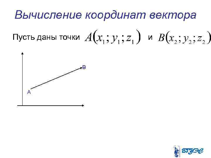 Вычисление координат вектора Пусть даны точки и В А 