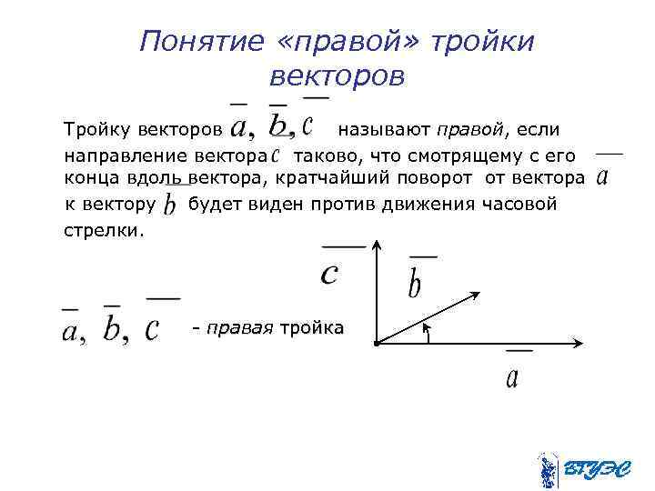Понятие «правой» тройки векторов Тройку векторов называют правой, если направление вектора таково, что смотрящему