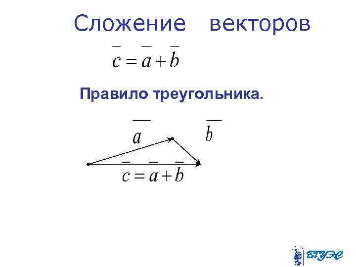 Аналоги векторного изображения