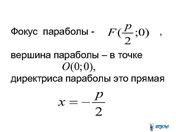 Фокус параболы - , вершина параболы – в точке директриса параболы это прямая 