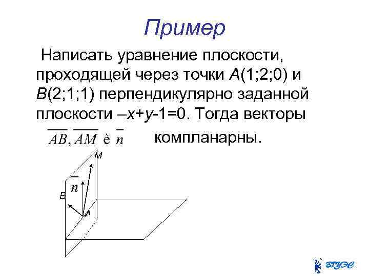 Пример Написать уравнение плоскости, проходящей через точки А(1; 2; 0) и В(2; 1; 1)